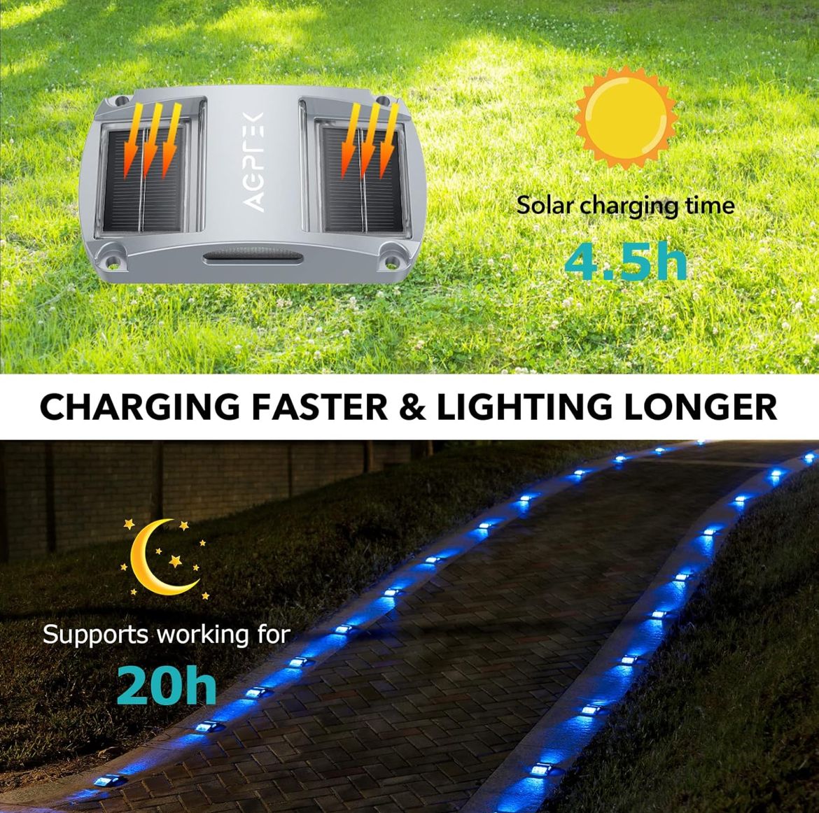 كشافات AGPTEK الشمسية للممرات الخارجية – أضواء سطح