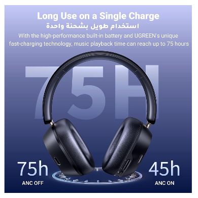 UGREEN Hitune Max 5C Wireless Headphones