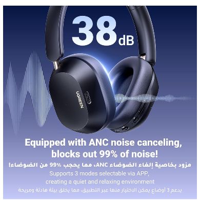 UGREEN Hitune Max 5C Wireless Headphones