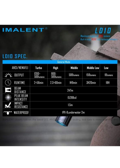 IMALENT LD10 Compact Keychain Flashlight