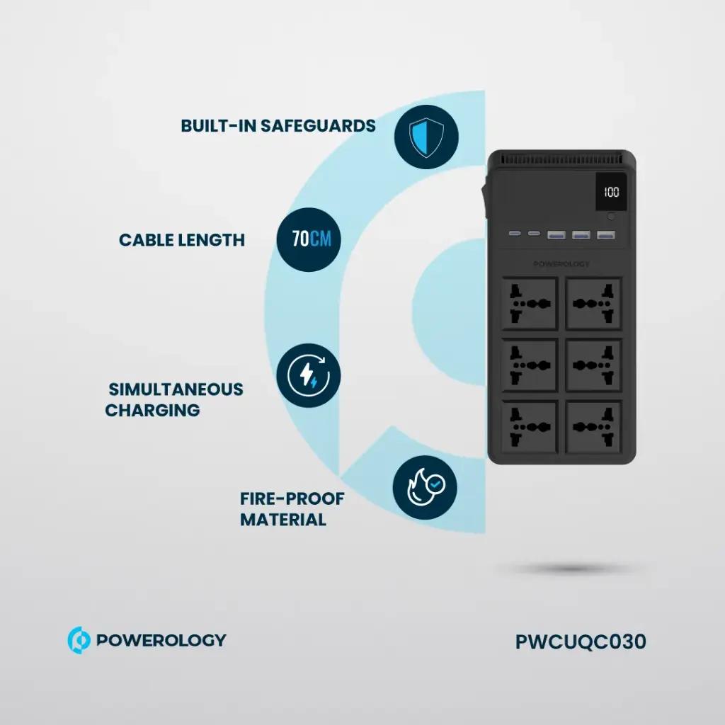 Powerology 2500W 6-Outlet Splitter with Built-in Retractable Cables