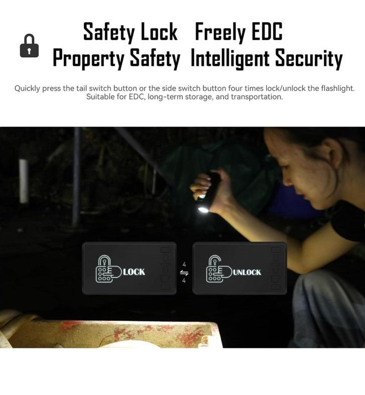 IMALENT BL70 Mini Handheld Flashlight