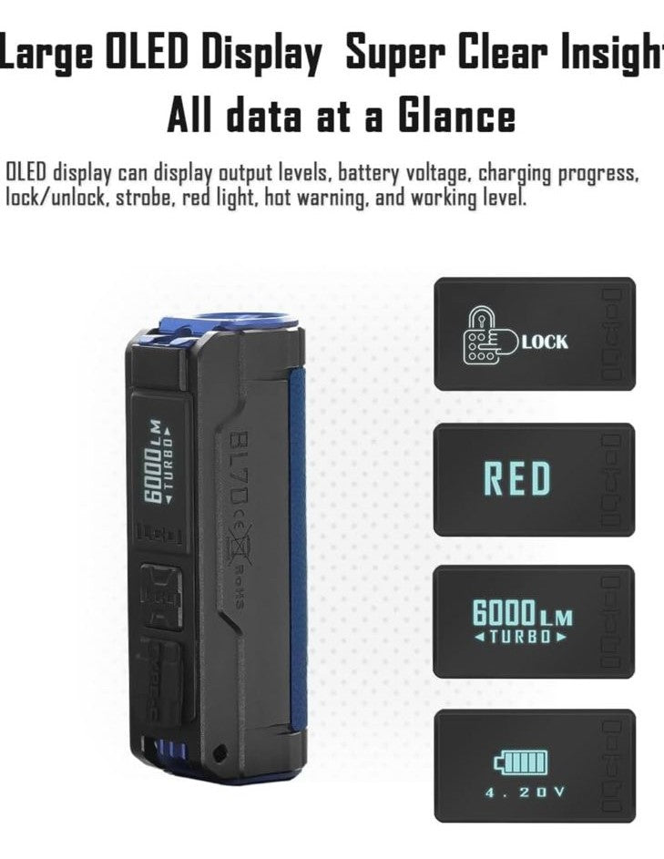 IMALENT BL70 Mini Handheld Flashlight