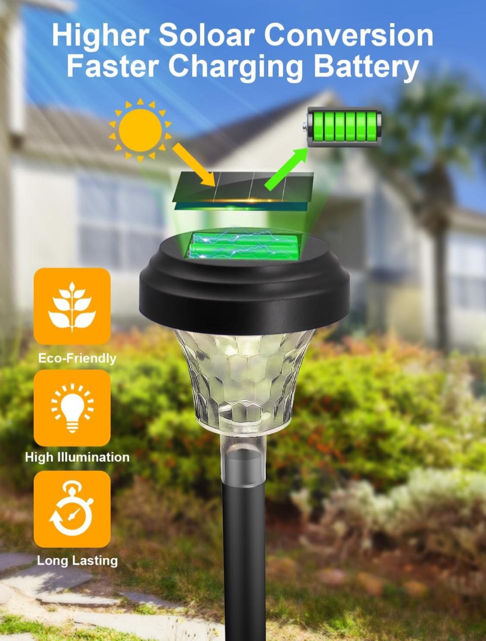 مصابيح ROOR الشمسية للممرات (عدد 2)، ألوان RGB متغيرة + أبيض دافئ