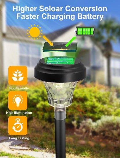 مصابيح ROOR الشمسية للممرات (عدد 2)، ألوان RGB متغيرة + أبيض دافئ