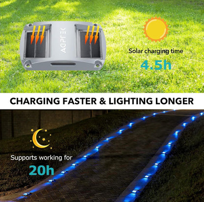 كشافات AGPTEK الشمسية للممرات الخارجية – أضواء سطح