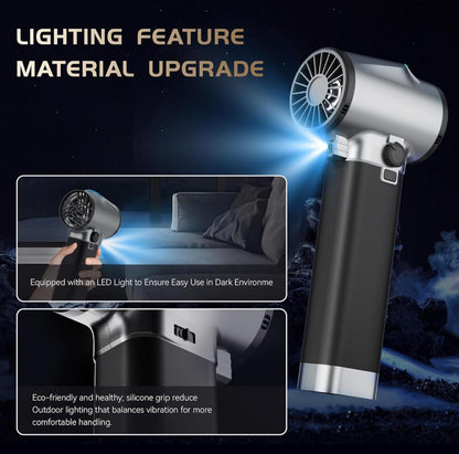 مجفف ومروحة تربو لتجفيف السيارات من بوستر – TF64A2