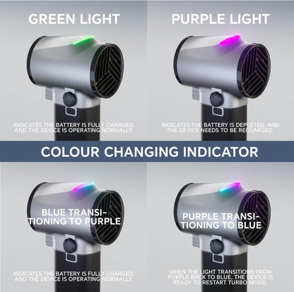 مجفف ومروحة تربو لتجفيف السيارات من بوستر – TF64A2