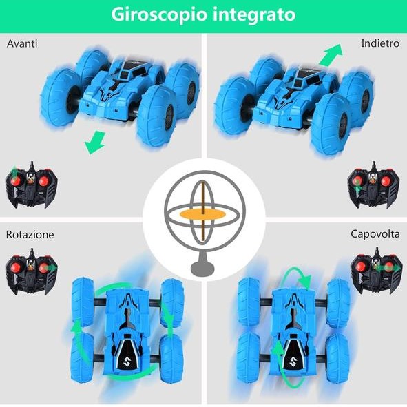 سيارة تحكم عن بُعد RC Car