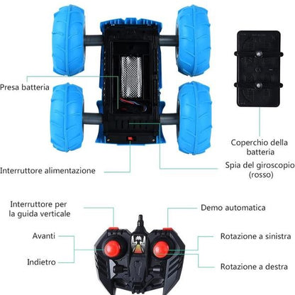 سيارة تحكم عن بُعد RC Car