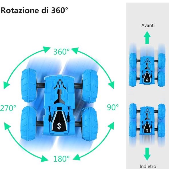 سيارة تحكم عن بُعد RC Car