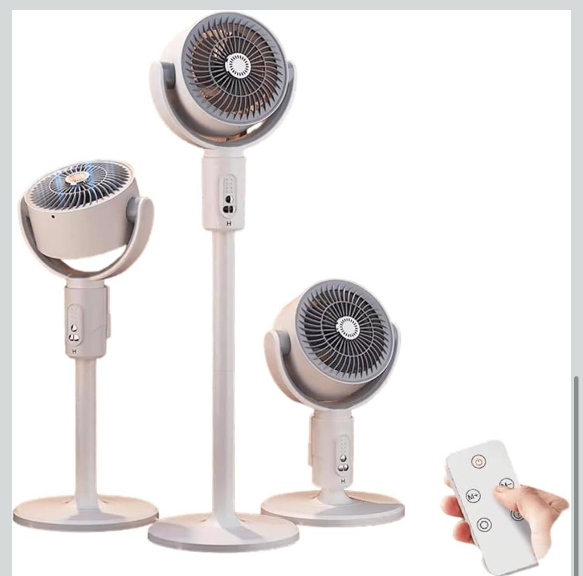 مروحة تدوير الهواء