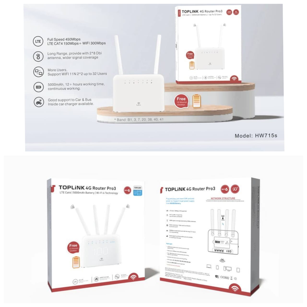 راوتر 4G MR715U بمعالج رباعي وWiFi 6 يدعم حتى 32 مستخدمًا
